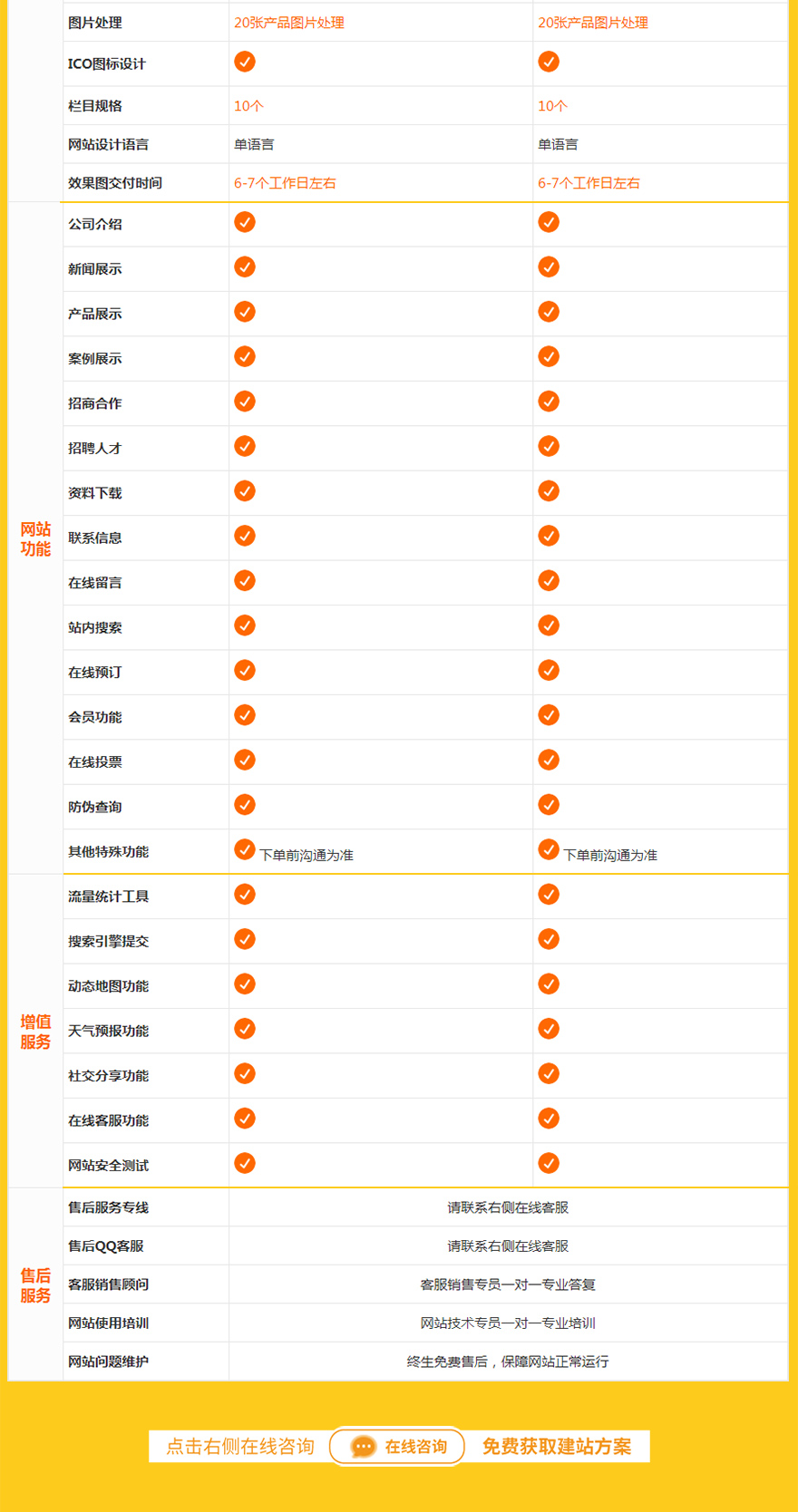 网站定制, 网站定制, 手机网站, 企业官网, 企业网站, 营销网站, 微信网站