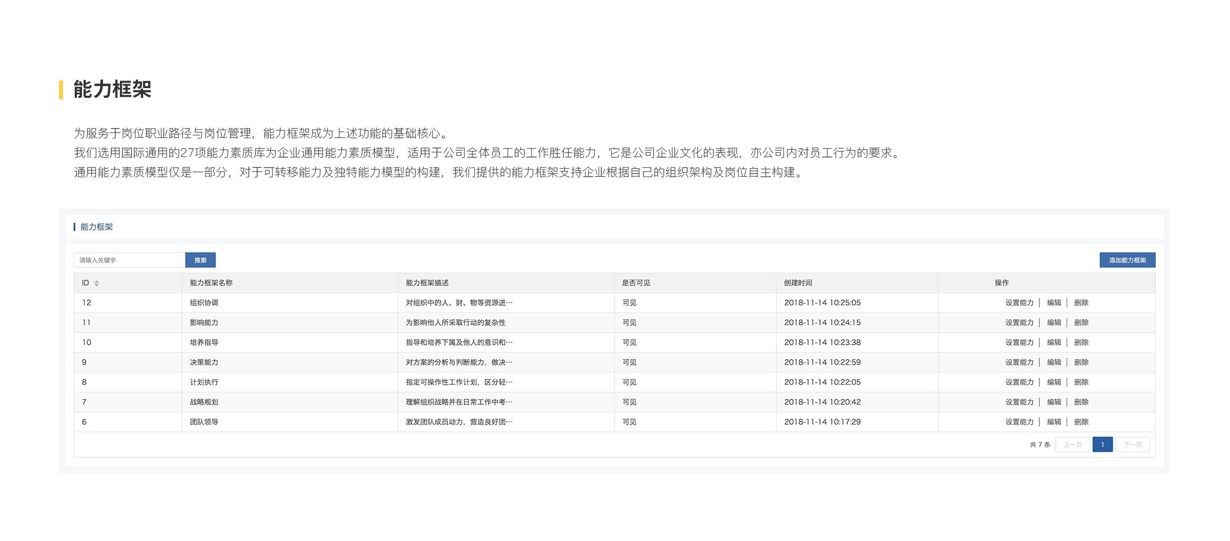 企业应用, 工具软件, 培训, 考试, 测评, 在线学习, elearning