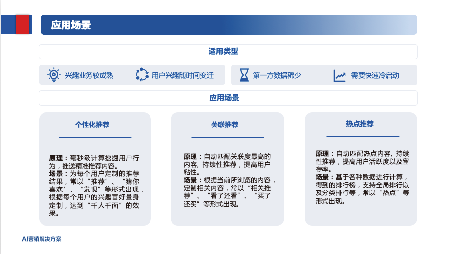 人工智能, 人工智能, 推荐, 推荐服务, 数据安全, 联邦学习, 人工智能