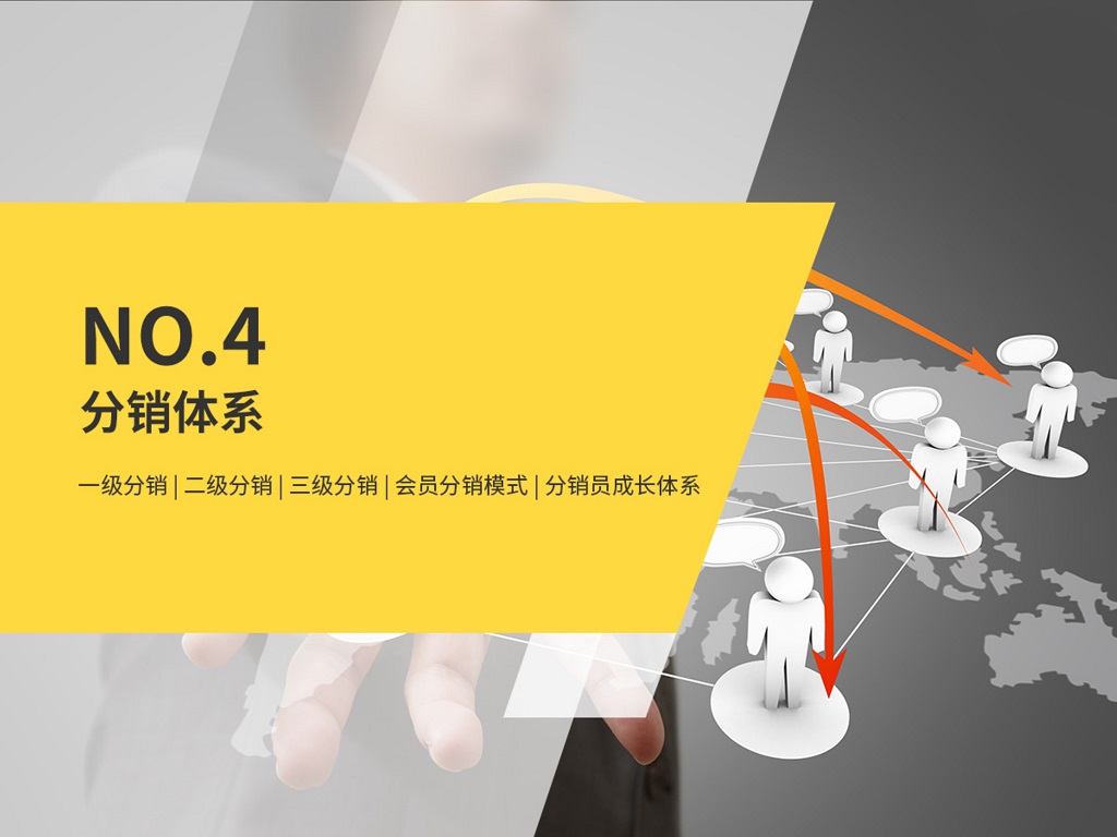 微信服务定制, 小程序定制, 电商零售, 小程序商城, 会员制商城, 分销商城, 拼团商城