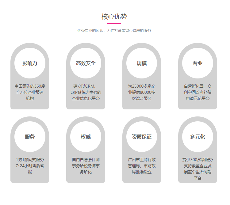 工商财税, 工商财税, 公司注册, 公司变更, 南沙丰泽东, 挂靠地址, 地址