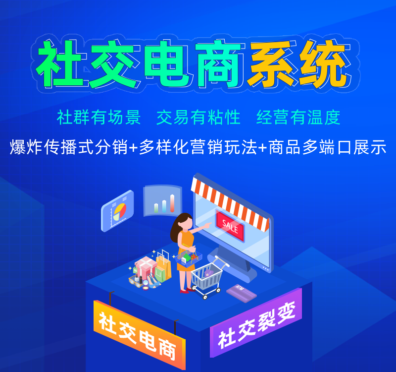小程序, 电商/零售