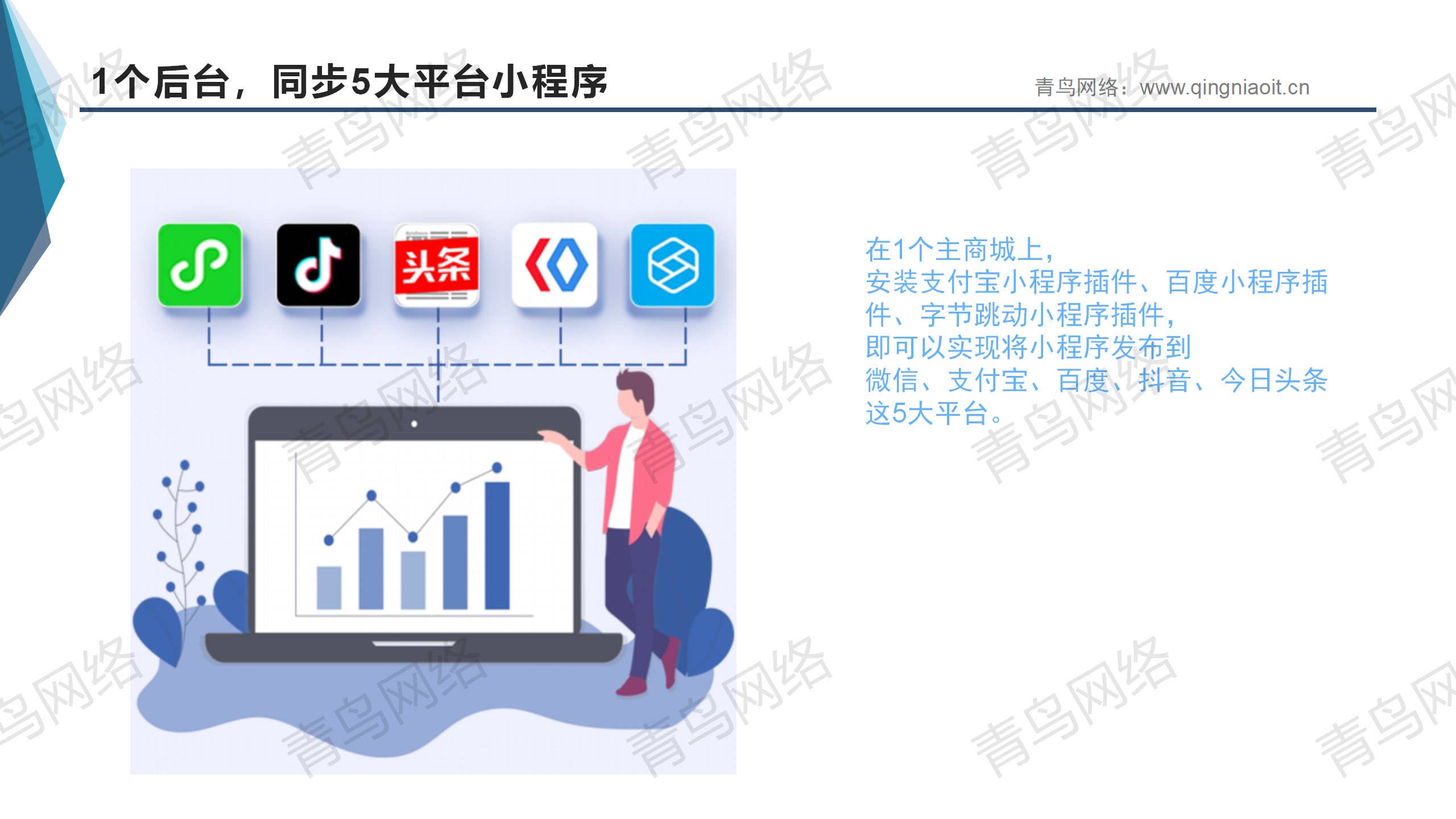 小程序, 电商/零售, 电商, 多商户, 小程序商城, 超市, 零售