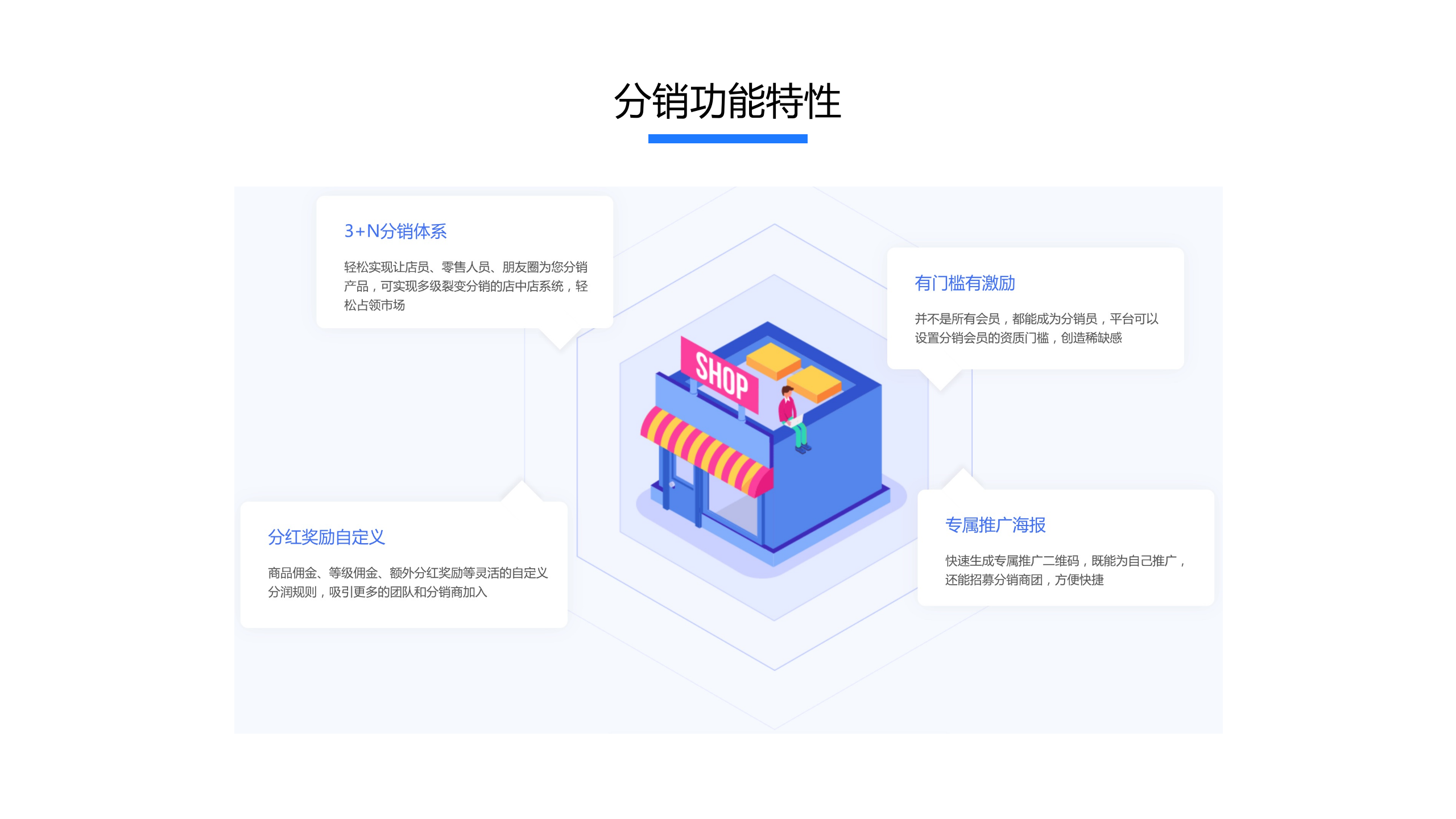 小程序, 电商/零售, 电商, 零售, 多门店, 小程序商城