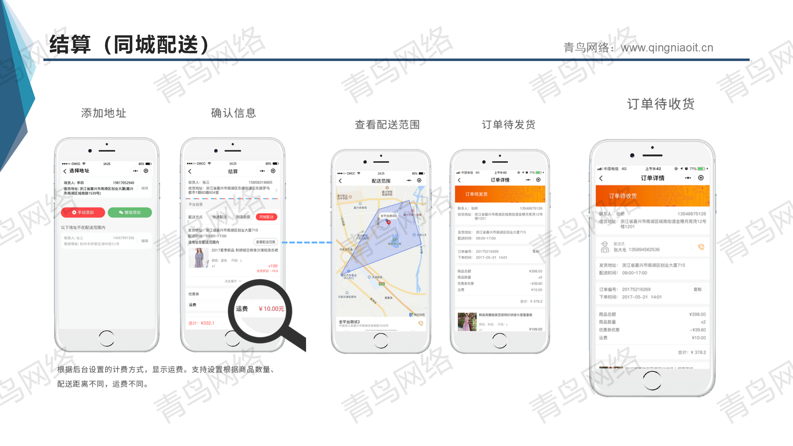 小程序, 电商/零售, 电商, 多商户, 小程序商城, 超市, 零售