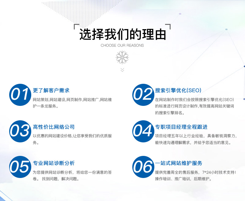 微信服务定制, 小程序定制, 电商零售, 小程序官网, 小程序商城, 生活服务, 企业展示