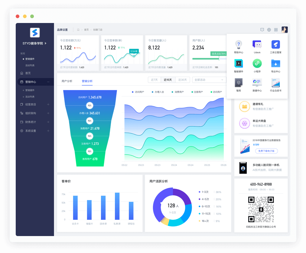 企业应用, 销售管理, CRM, 营销自动化, H5营销