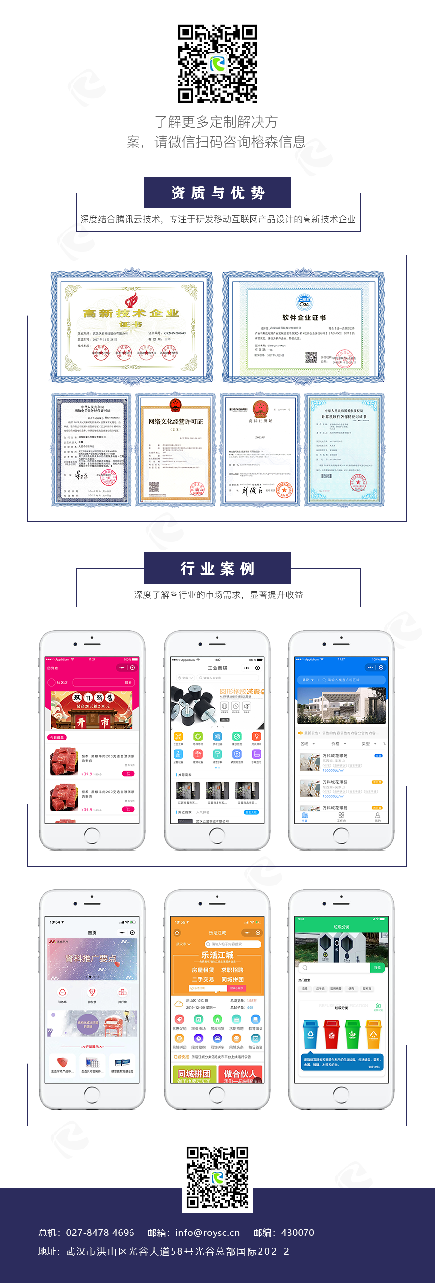 微信服务定制, 小程序定制, 电商零售, 餐饮外卖, 生活服务, 小程序商城, 社区团购