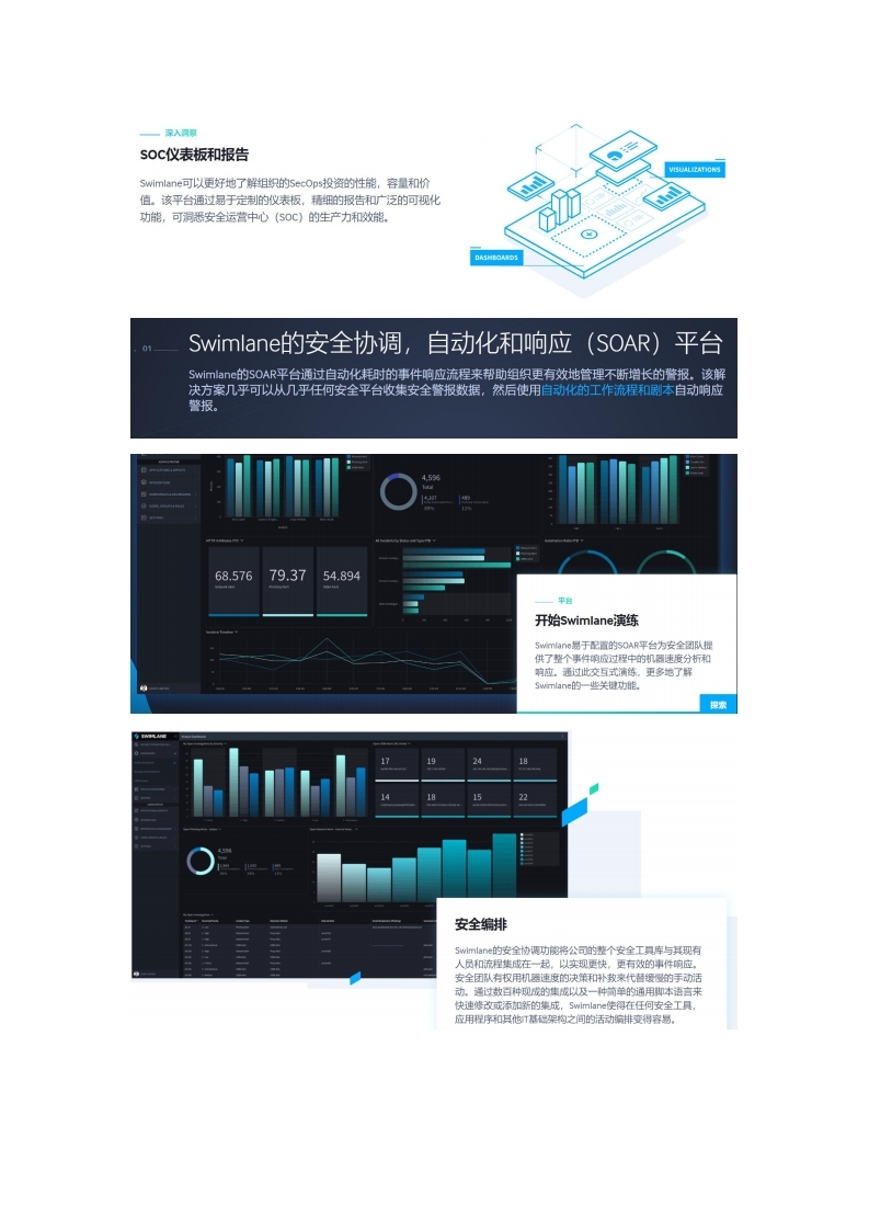 应用安全, 应用安全, SOC, SOAR, SIEM, TIP, SIR