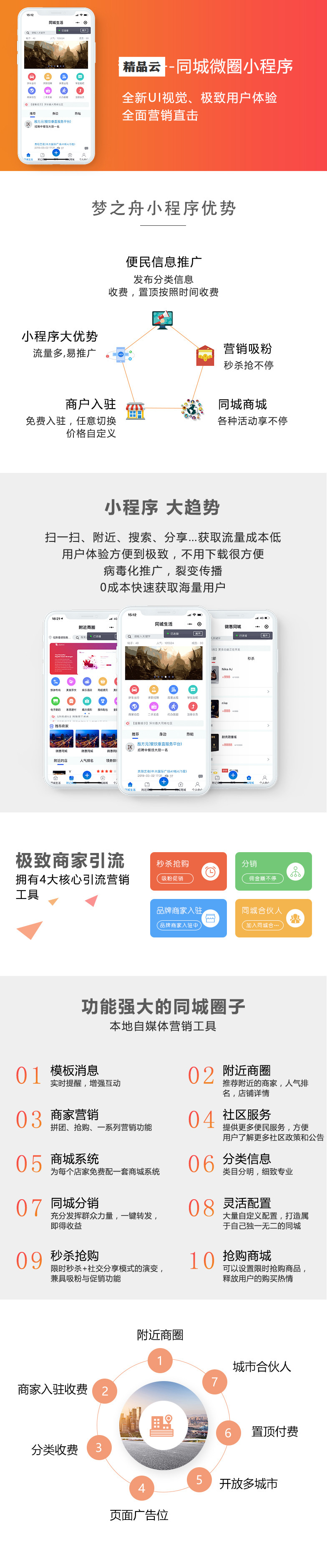 小程序, 生活服务, 社区
