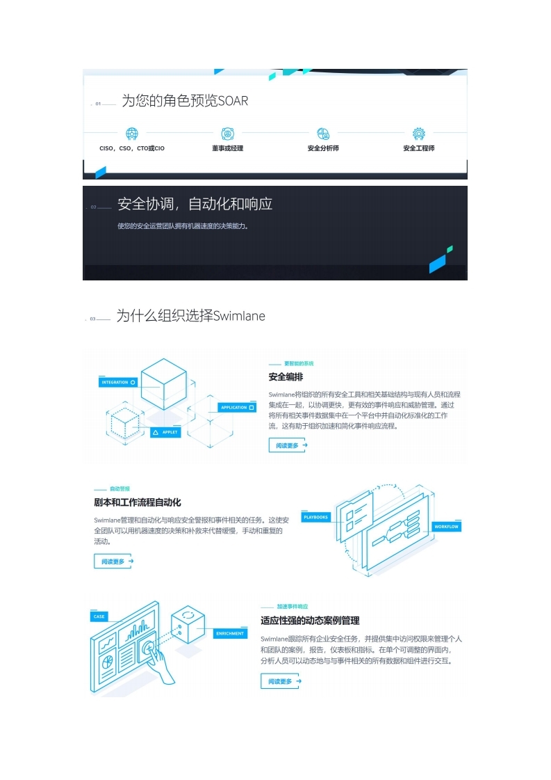 应用安全, 应用安全, SOC, SOAR, SIEM, TIP, SIR