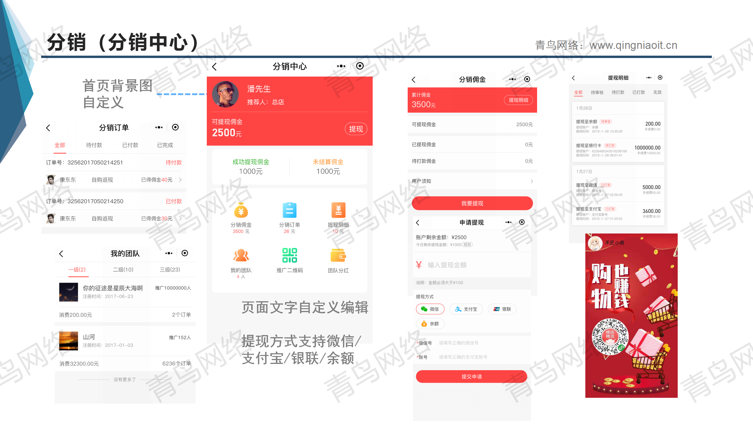 小程序, 电商/零售, 电商, 多商户, 小程序商城, 超市, 零售