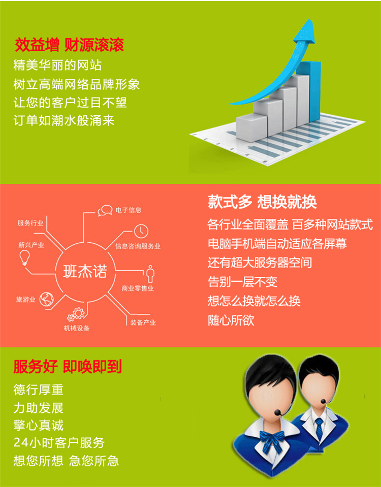 网站服务, 网站服务, 互动小游戏, 互动营销, 微信小游戏, 转盘游戏, 投票答题小游戏
