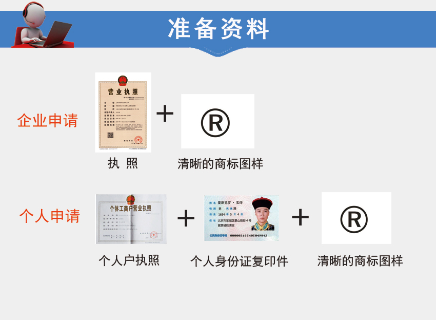 个人出售知识产权