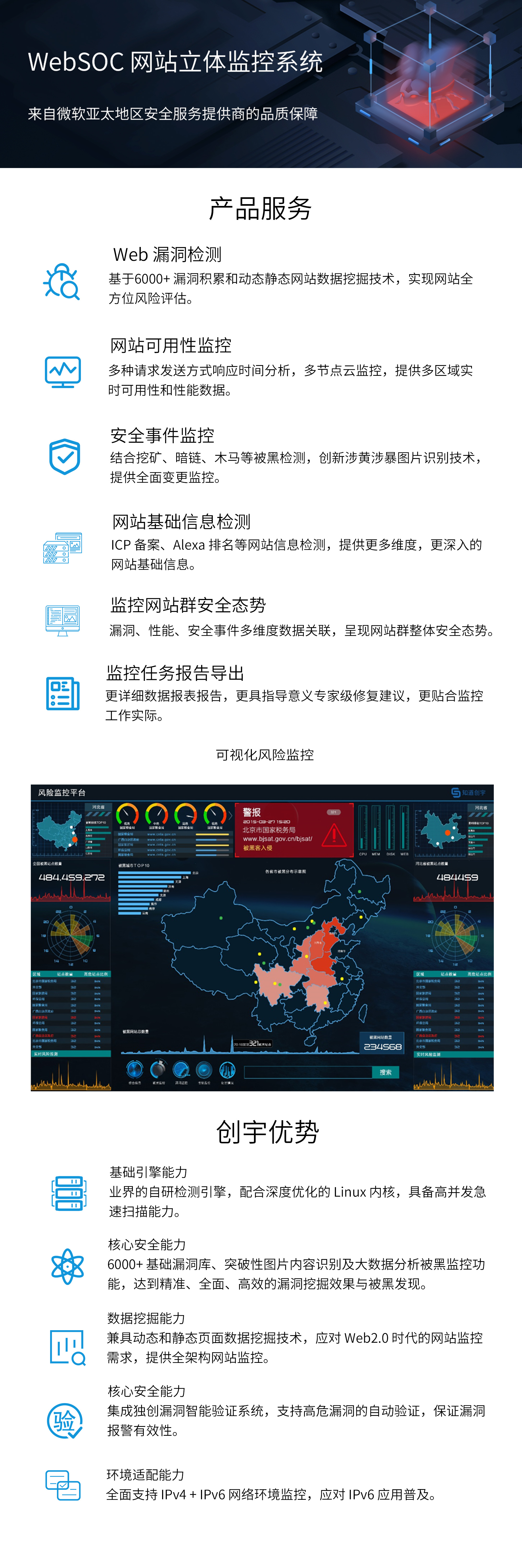 网络安全, 网络安全, 网站监控, 网站可用性, 网站可用性检测, 漏洞检测