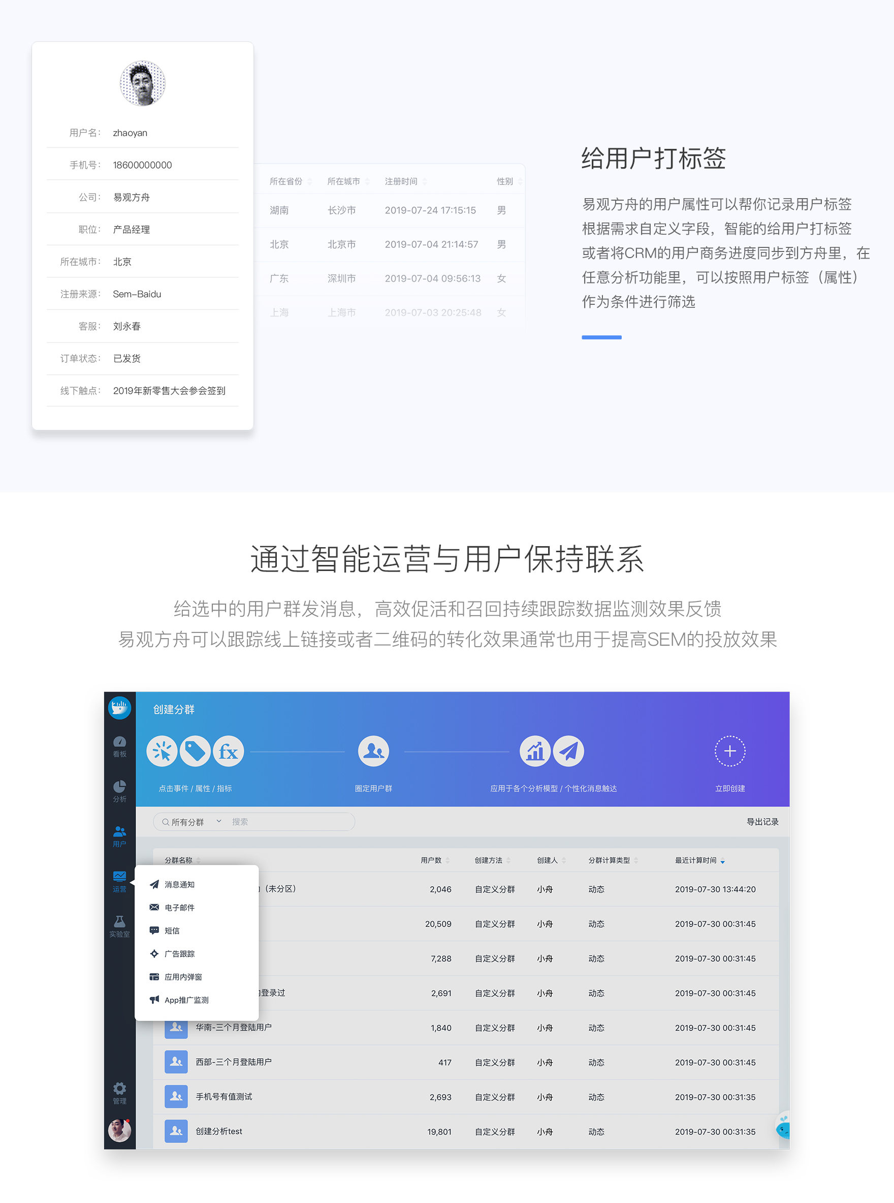 数据智能, 数据智能, 数据分析, 数据智能方案, 智能系统, 大数据平台, 网流分析