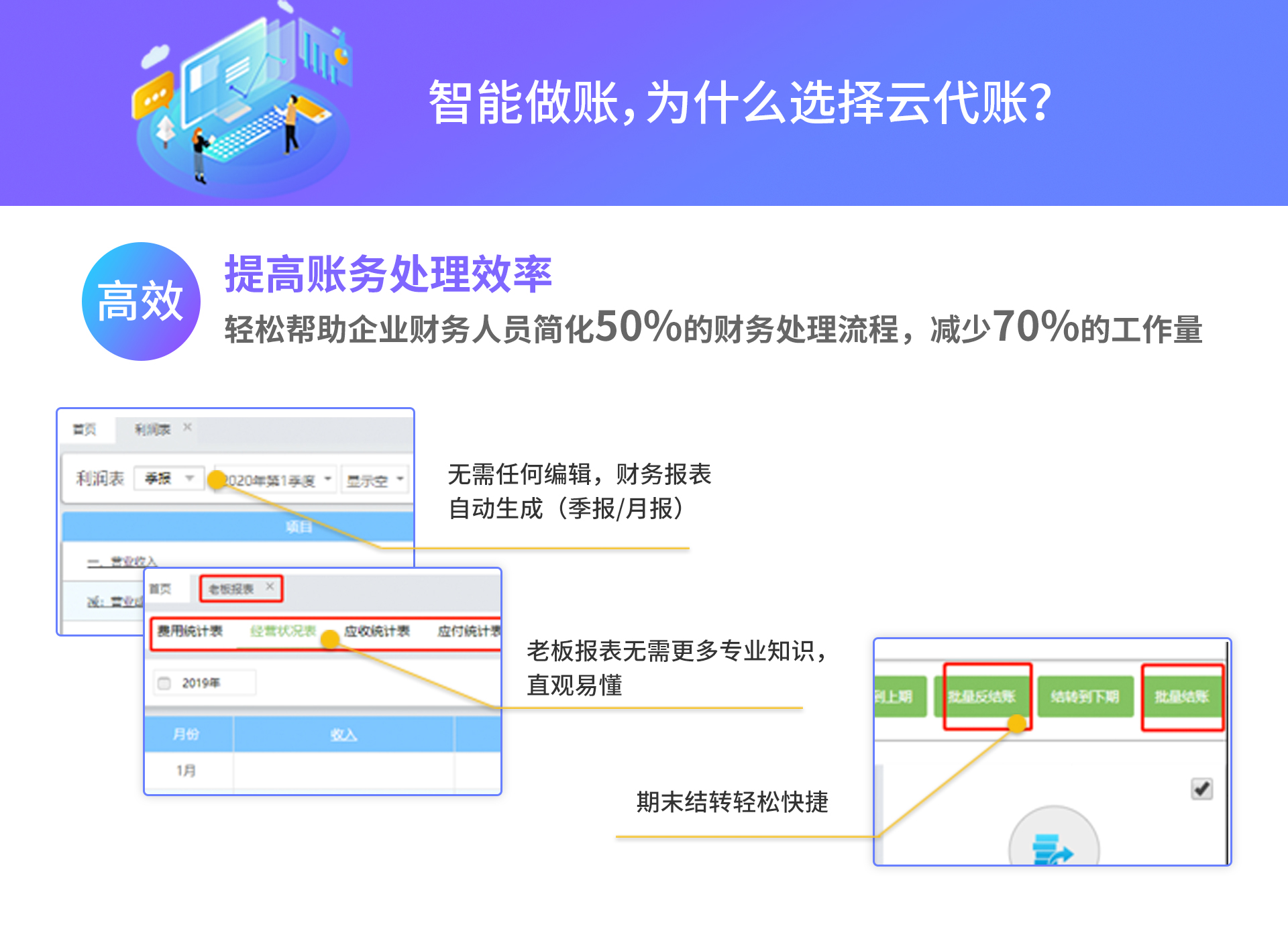 企业应用, 财务管理, 财税管理, 在线财务软件, 企业财务软件, 智能财务软件