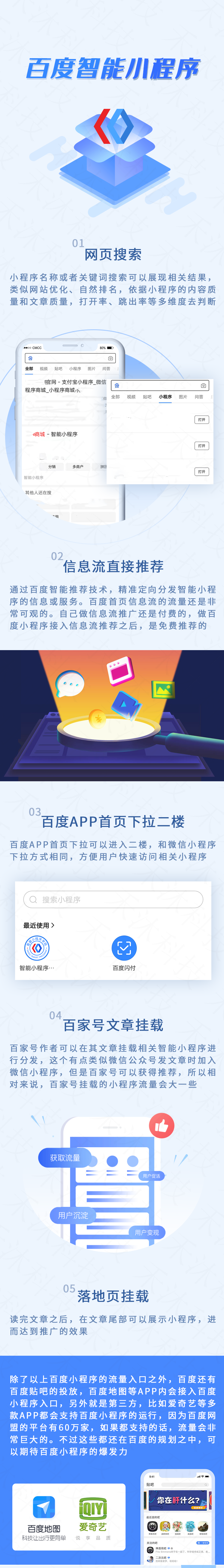小程序, 电商/零售