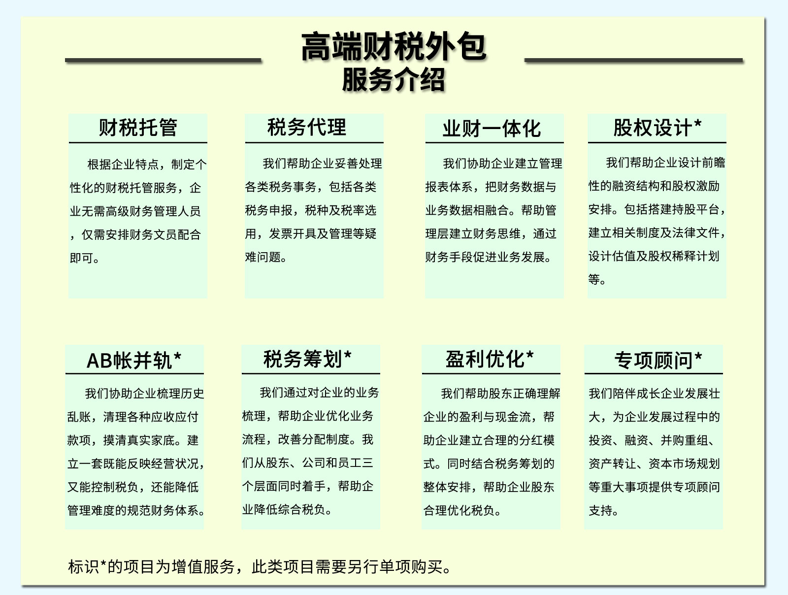 工商财税, 工商财税, 代理记账, 股权设计, 税收筹划