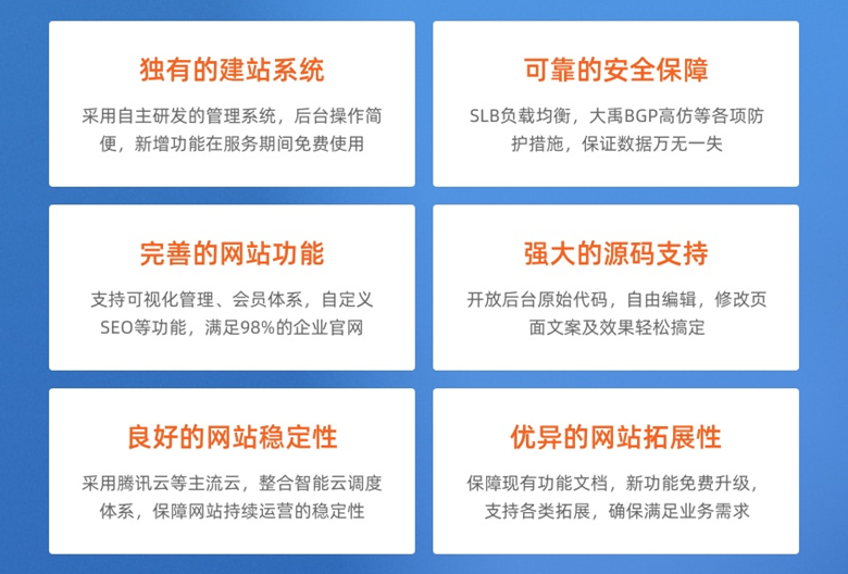 网站定制, 网站定制, 企业展示, 其他网站定制, 公司网站, 手机网站, 企业网站