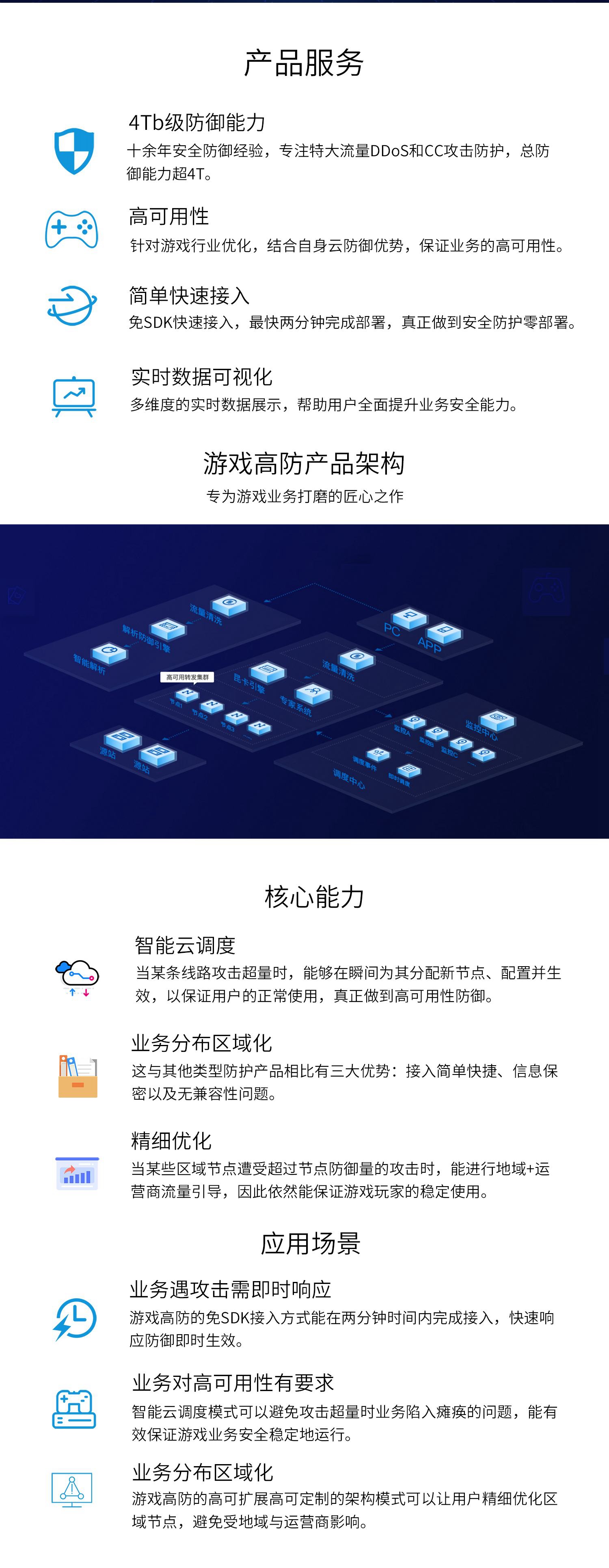 网络安全, 网络安全, ddos, cc, DDOS防御, DDOS攻击防御, Web应用防火墙