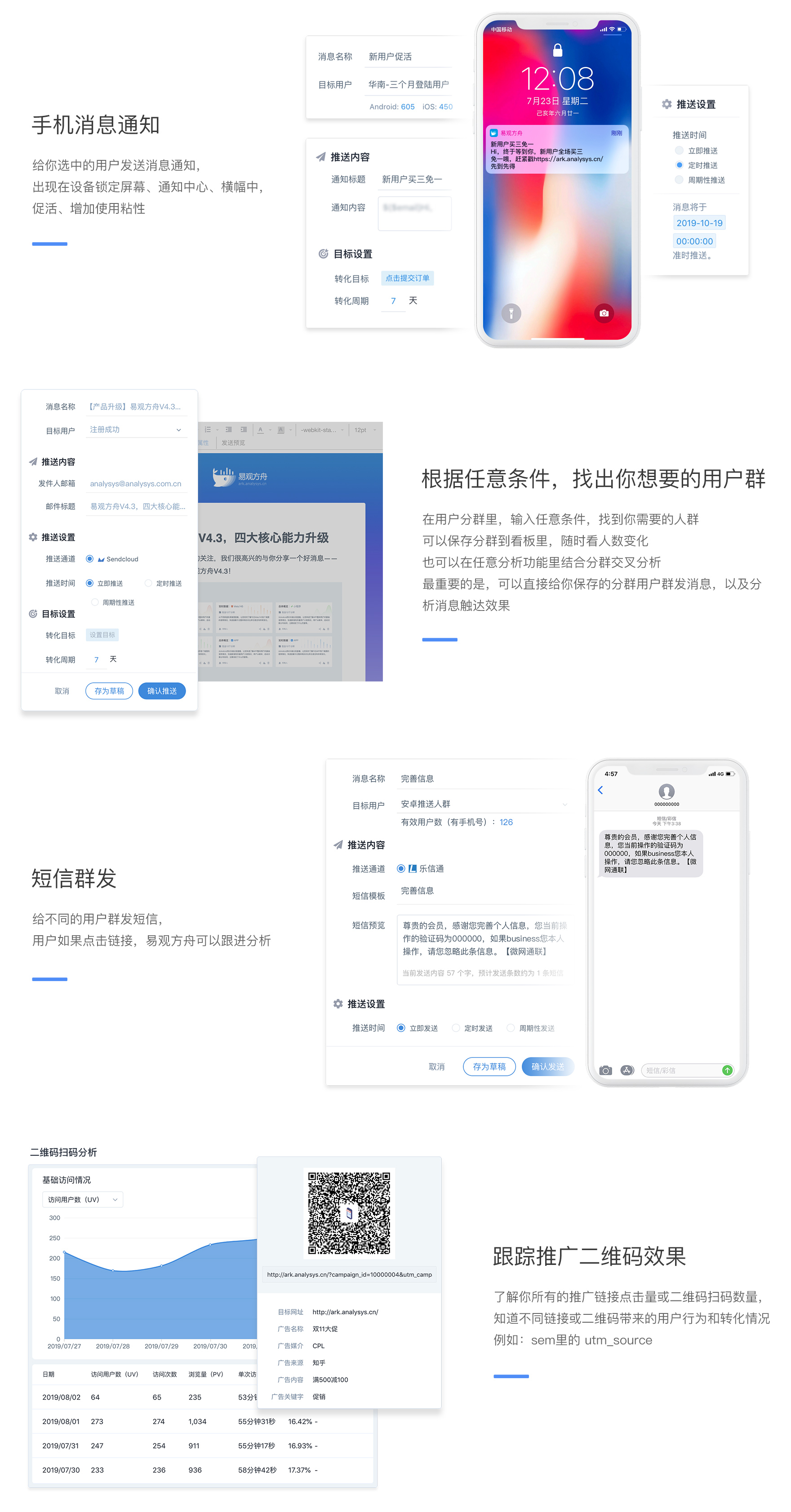 数据智能, 数据智能, 数据分析, 数据智能方案, 智能系统, 大数据平台, 网流分析