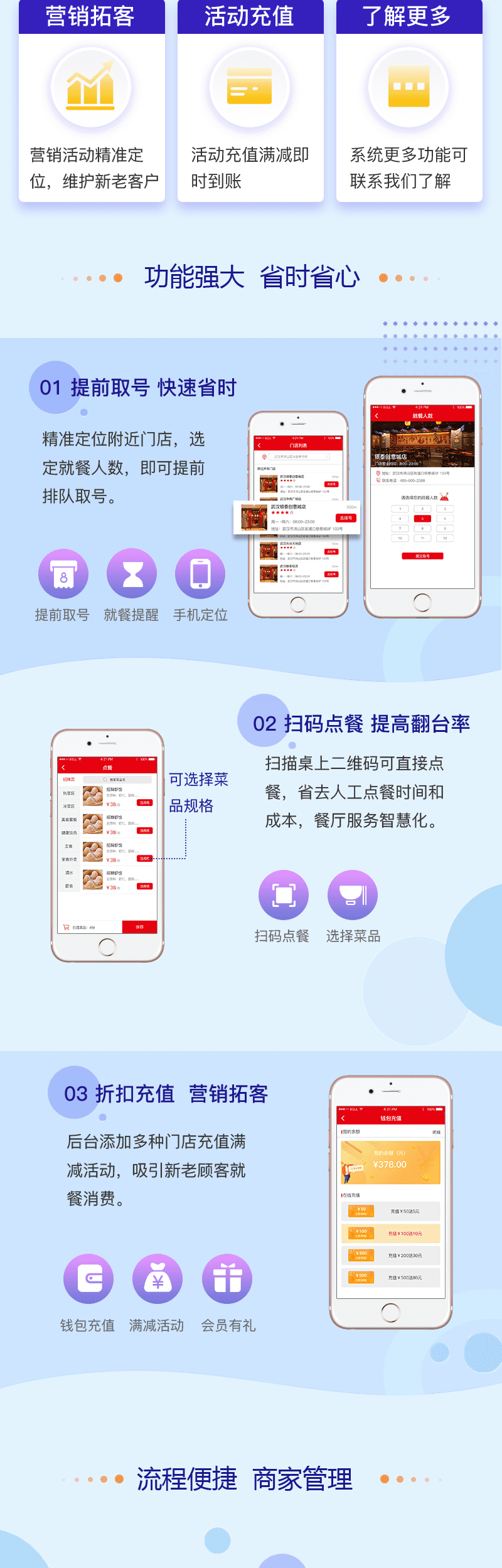 微信服务定制, 公众号定制, 公众号定制