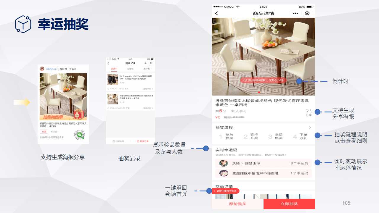 小程序, 电商/零售, 抽奖小程序, 抽奖, 幸运抽奖