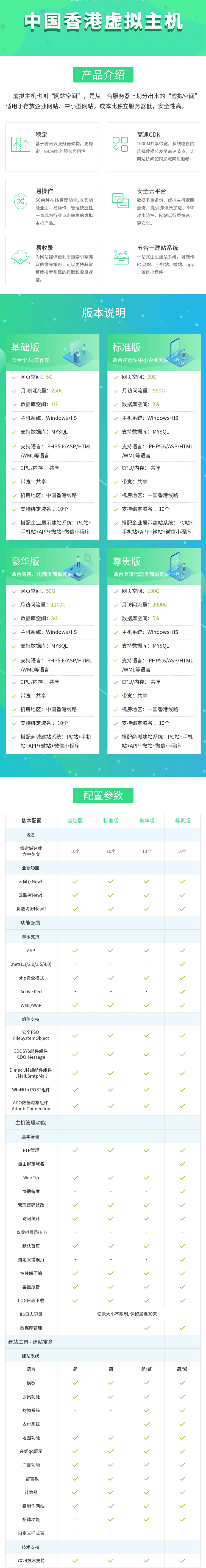 网站建设, 企业官网, 虚拟主机