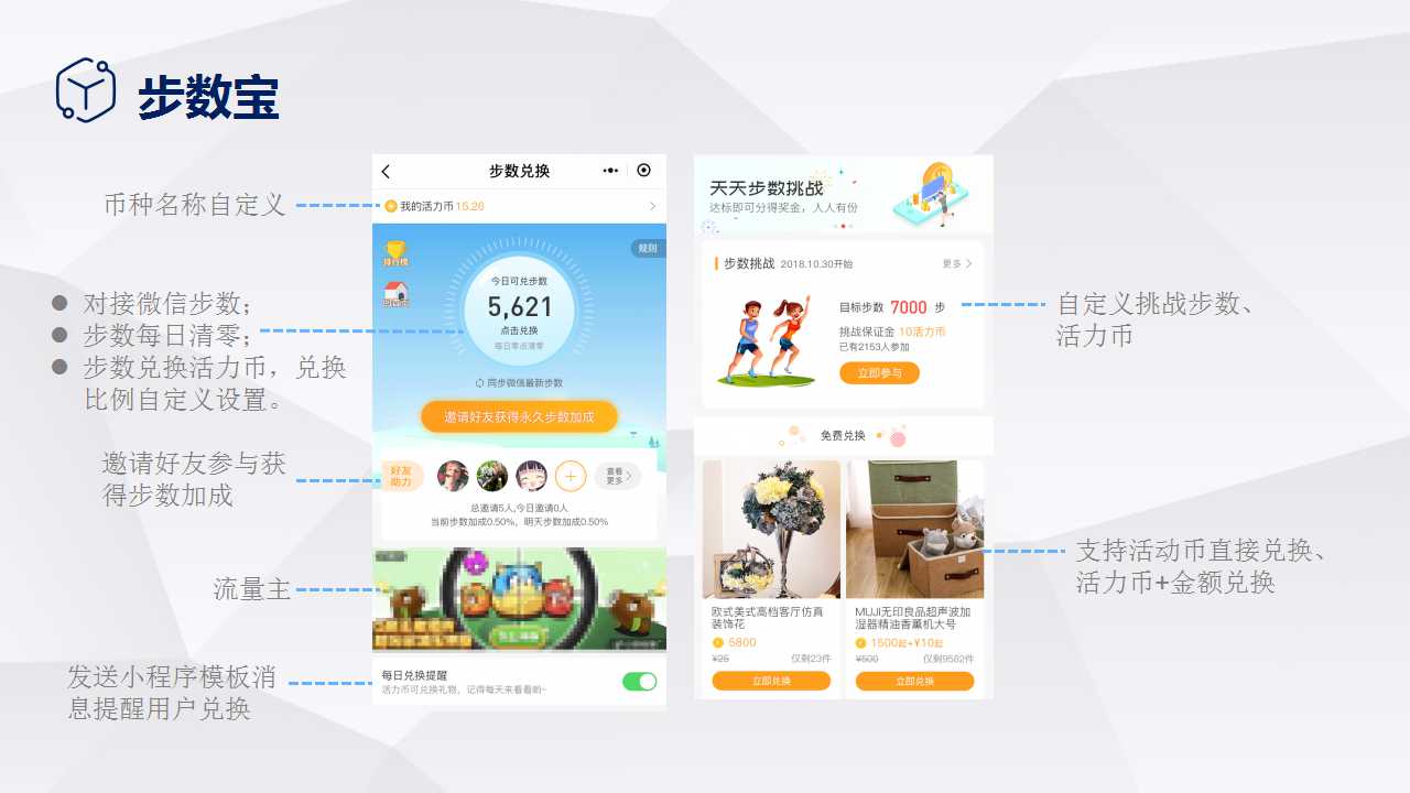 小程序, 电商/零售, 步数宝