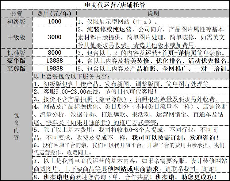 网站服务, 网站服务, 互动小游戏, 互动营销, 微信小游戏, 转盘游戏, 投票答题小游戏