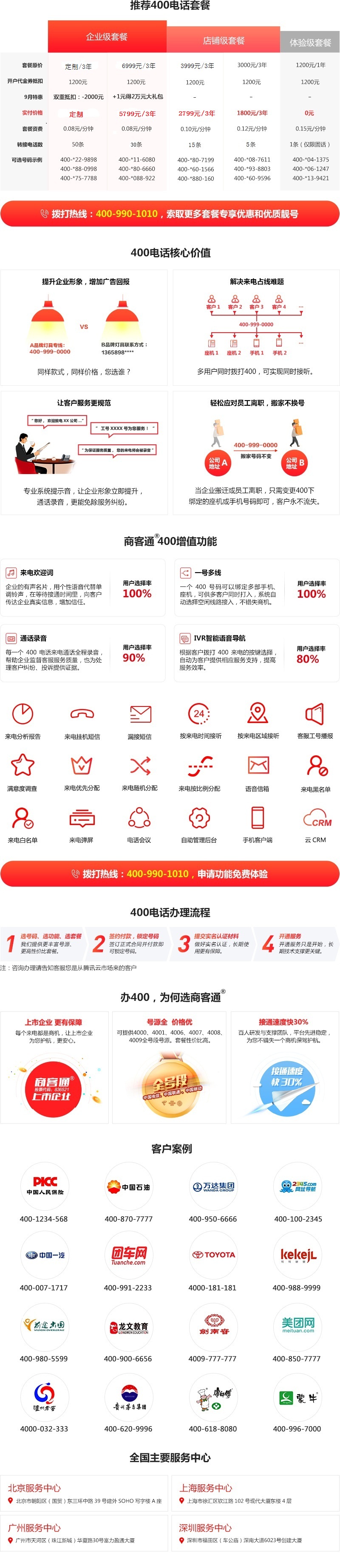 营销推广, 营销推广, 营销推广, 400电话, 企业通信, 呼叫中心