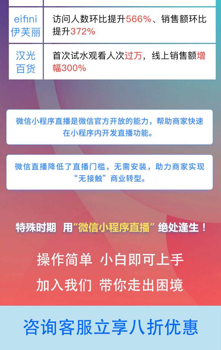 小程序, 电商/零售, 直播, PHP, 直播小程序, 直播软件, 实时直播