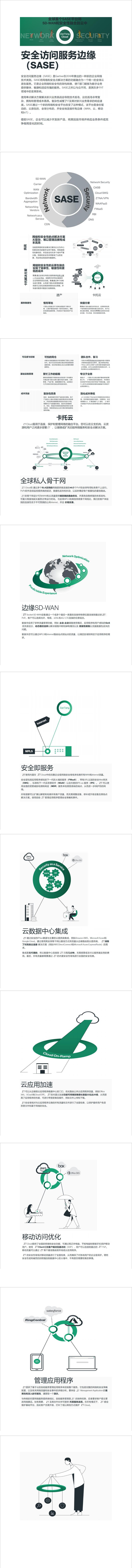 网络安全, 网络安全, SDWAN, 下一代防火墙, SDP, SWG, 零信任访问网络