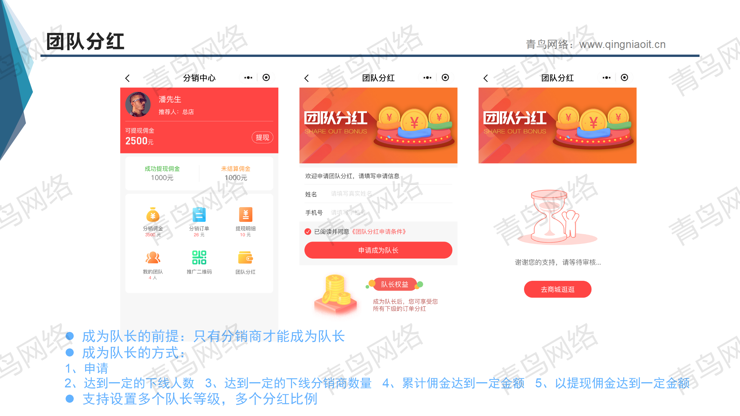 小程序, 电商/零售, 电商, 多商户, 小程序商城, 超市, 零售
