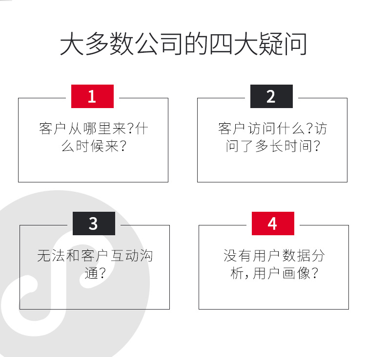 微信服务定制, 小程序定制, 小程序商城, 直播带货, CRM客户管理系统, 智能名片