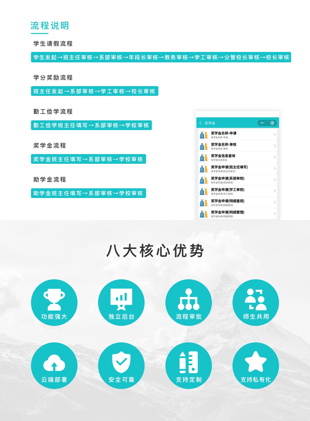 小程序, 政务民生, 教育, 学校, 大学, 学院, 中小学