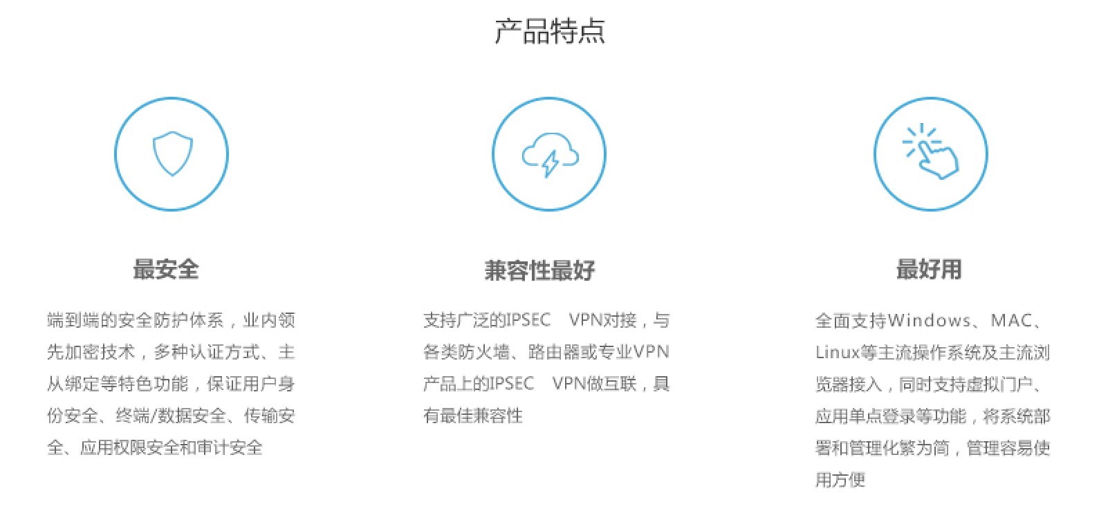 专线接入, 专线接入, VPN, SDWAN