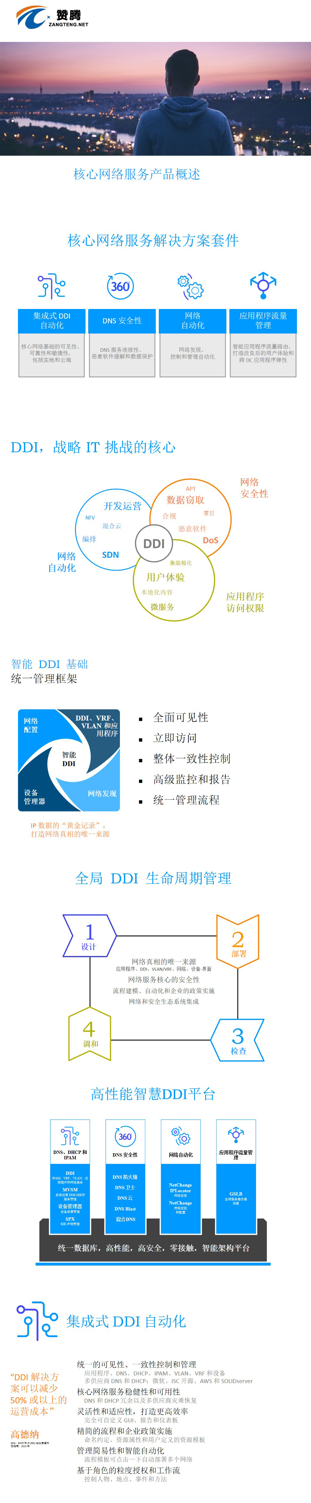 网络安全, 网络安全, DNS防火墙, DNS流量检测与响应, 核心网络服务, 被动DNS, DDOS防御