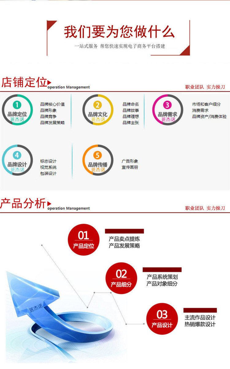 网站服务, 网站服务, 互动小游戏, 互动营销, 微信小游戏, 转盘游戏, 投票答题小游戏