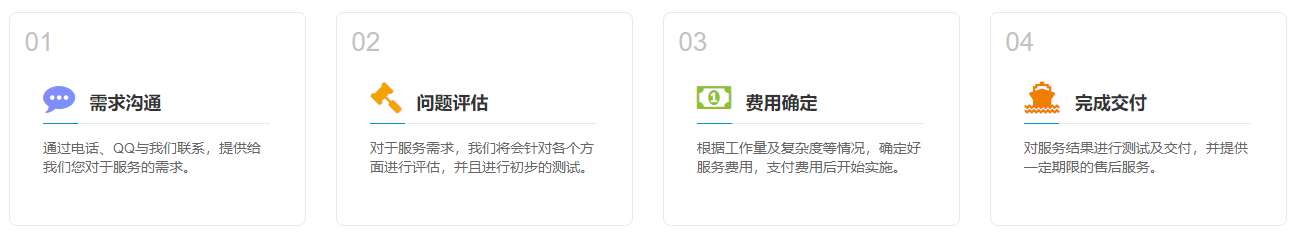 运维排障, 故障排查, 故障修复, 网站故障, 故障排除, 网站卡顿, 网站修复