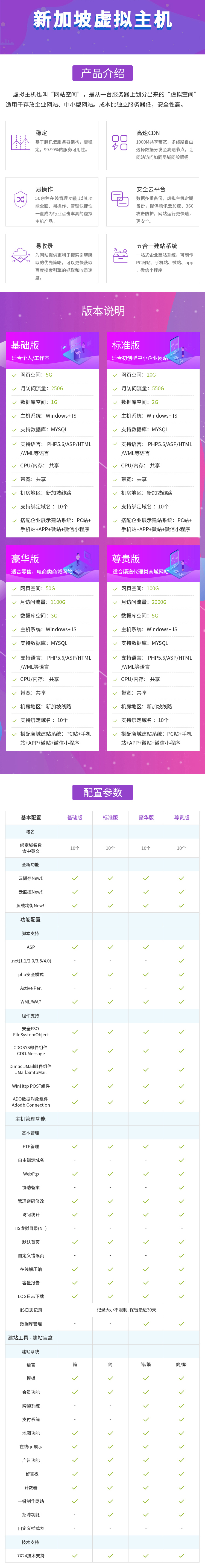 网站建设, 企业官网, 虚拟主机