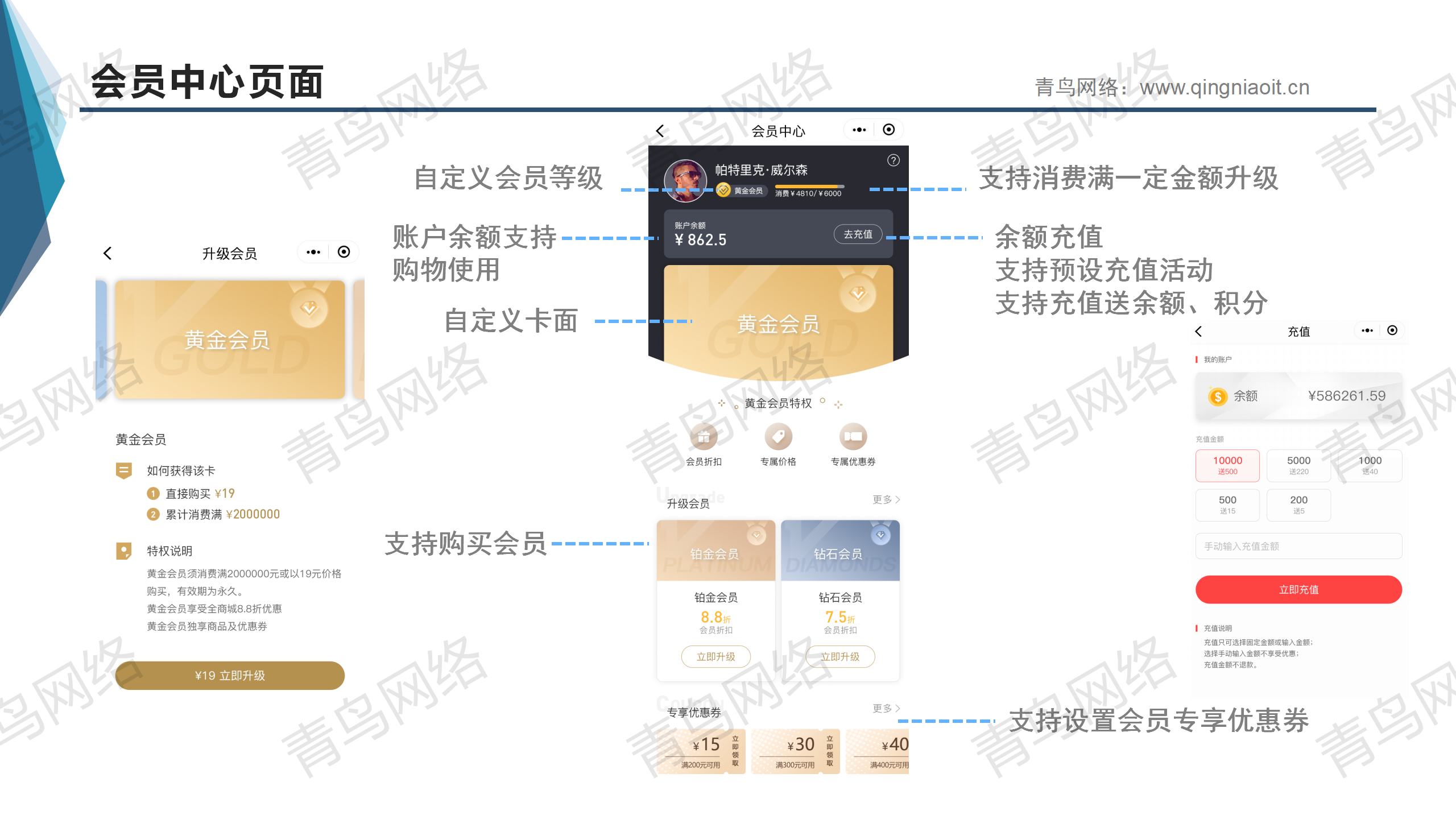 小程序, 电商/零售, 电商, 多商户, 小程序商城, 超市, 零售