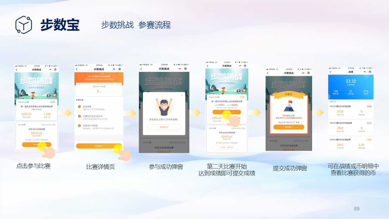 小程序, 电商/零售, 步数宝