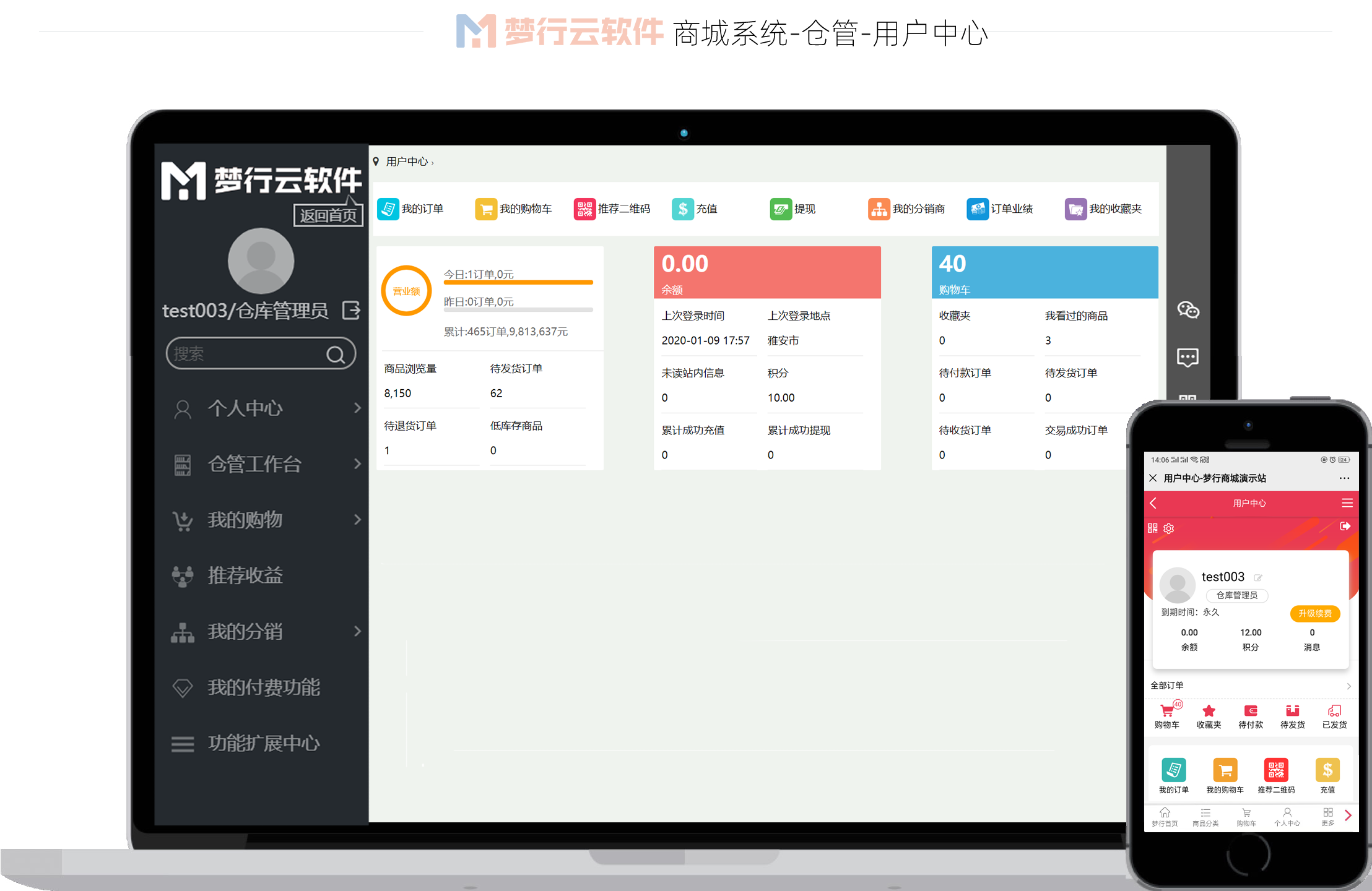 网站建设, 电商网站, 多商户商城, 跨境商城, 分销商城, 开源源码, B2C商城