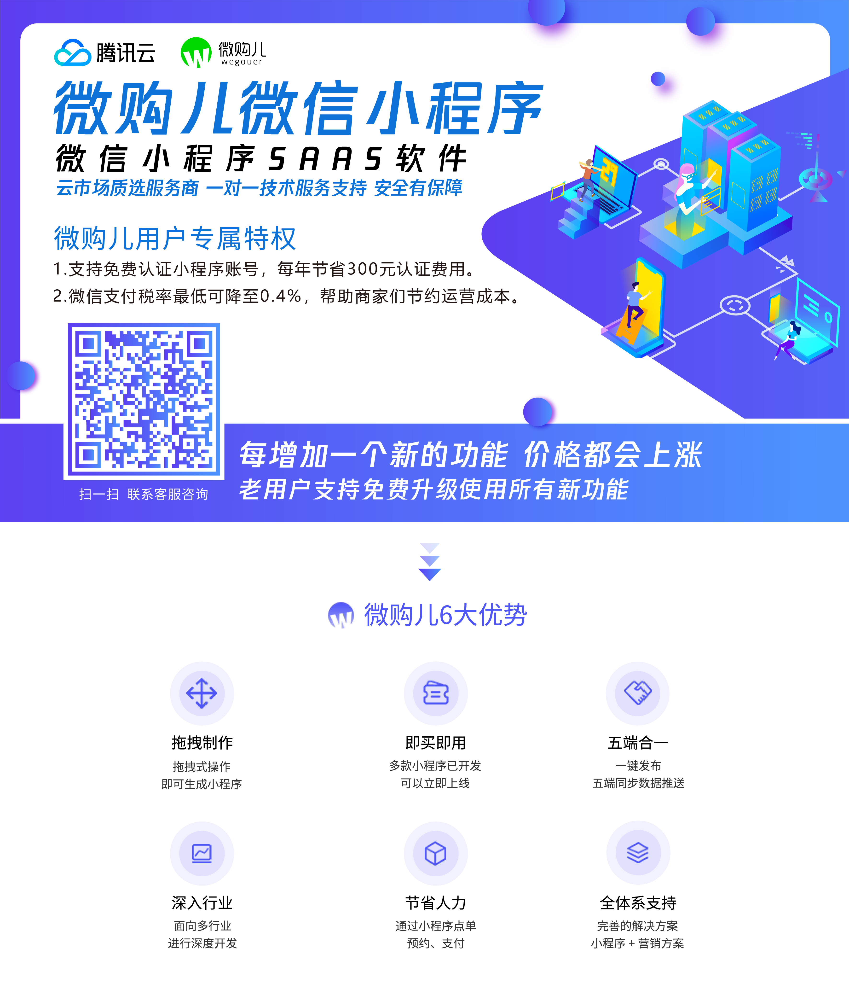 小程序, 小程序官网, 形象展示
