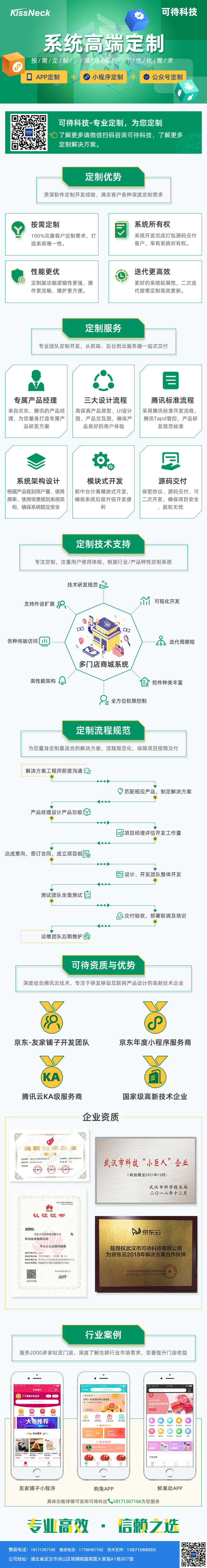 微信服务定制, 小程序定制