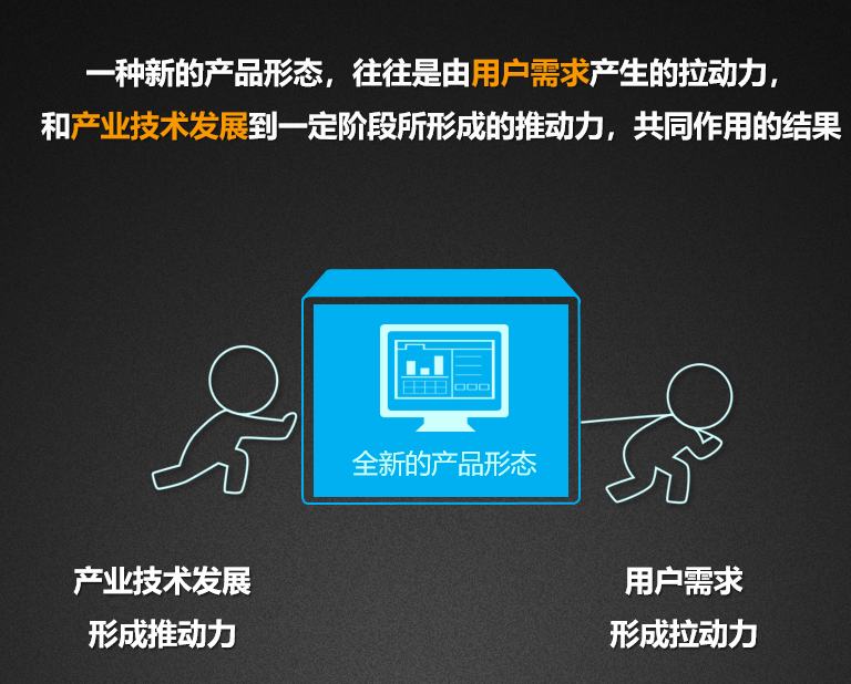 运维排障, 安全代维, 程序安全代维