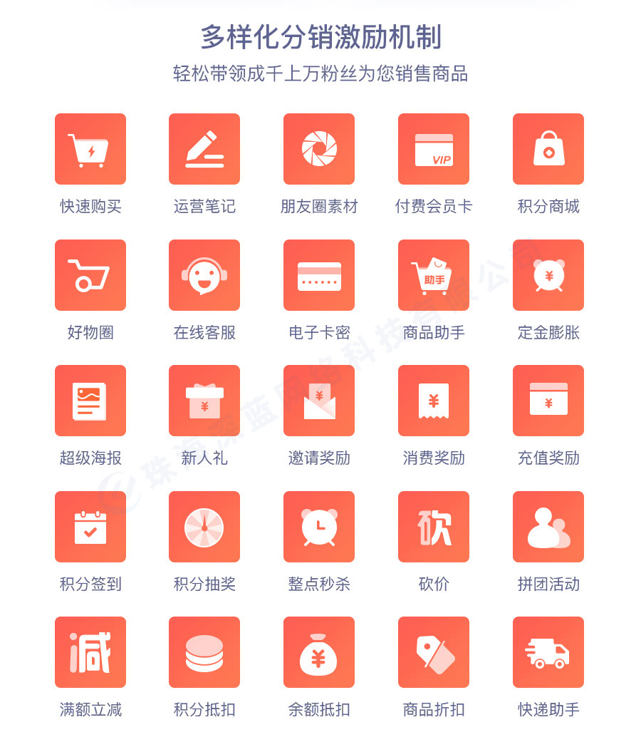 小程序, 电商/零售, 电商, 小程序商城, 零售, 商城, 拼团