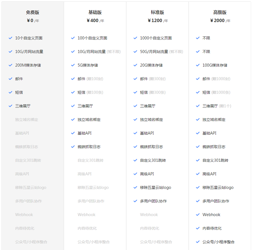 网站建设, 企业官网, 手机网站, 企业网站, 营销网站, 微信网站, H5网站